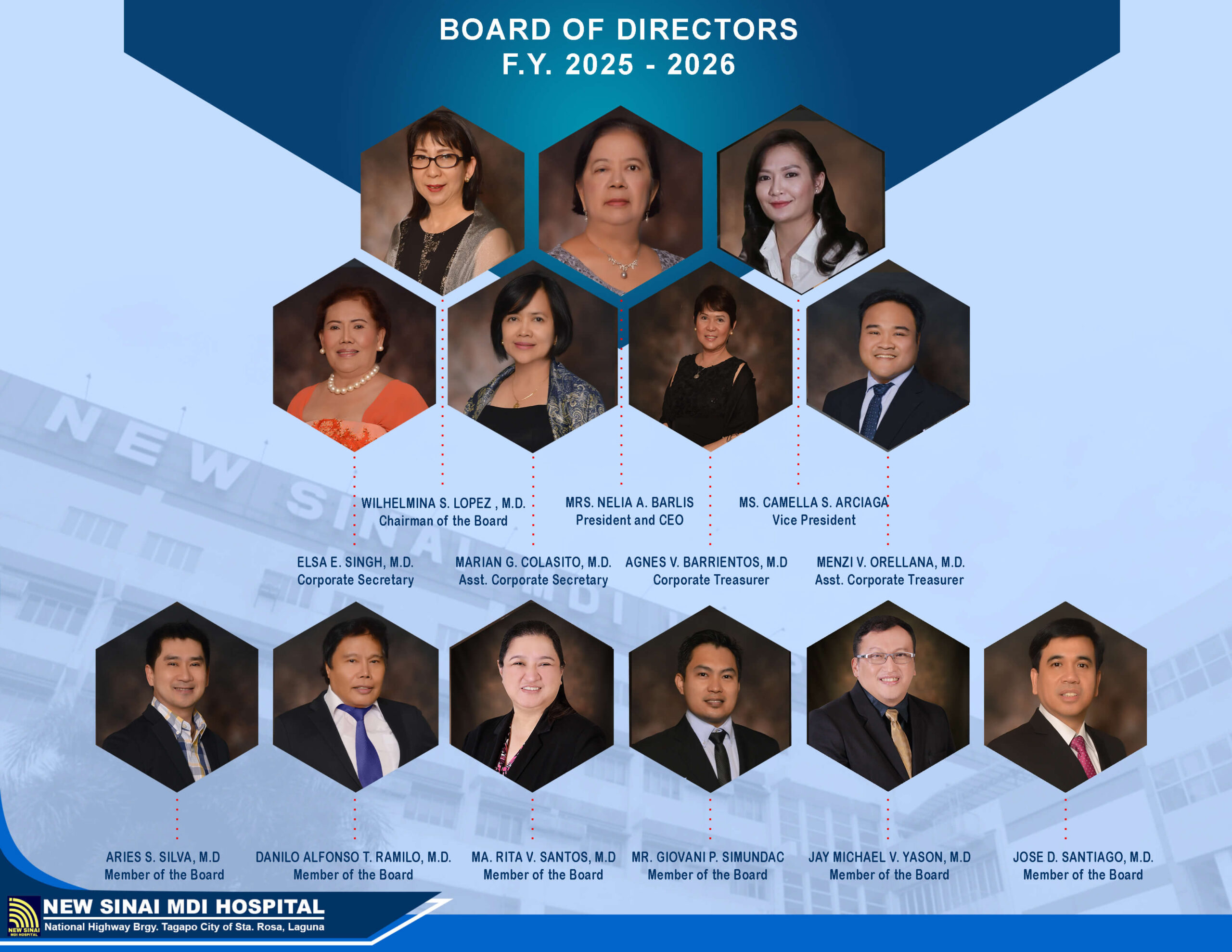 New Sinai Board of Directors for the year 2025-2026